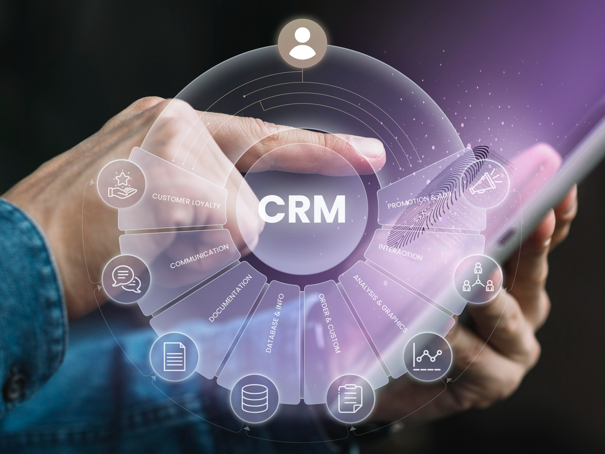 Customer Relationship Management (CRM)